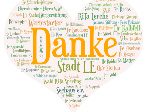 Von der Vision zur Wirklichkeit: Dankesfest für unsere Wegbegleiter